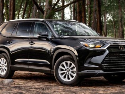 toyota-highlander-1024×576 - Global Car Select Club